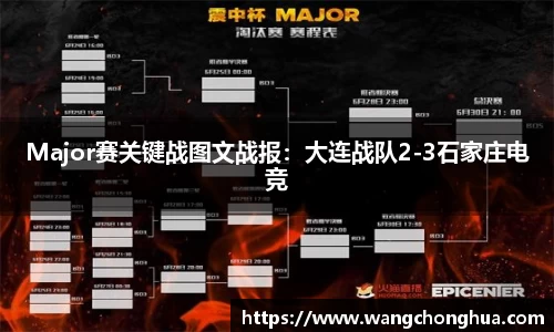 Major赛关键战图文战报：大连战队2-3石家庄电竞