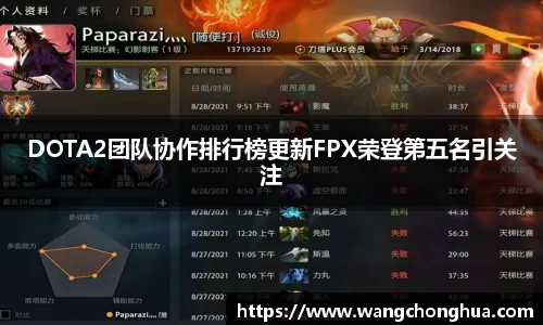 DOTA2团队协作排行榜更新FPX荣登第五名引关注